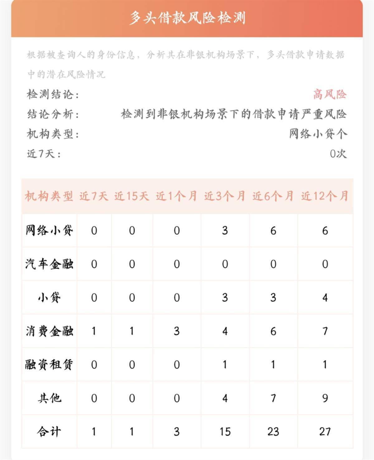 皇冠信用盘足球代理_起底网络赌球利益链：3.5万元即可搭建赌球网站皇冠信用盘足球代理，有代理“返利”招揽赌徒