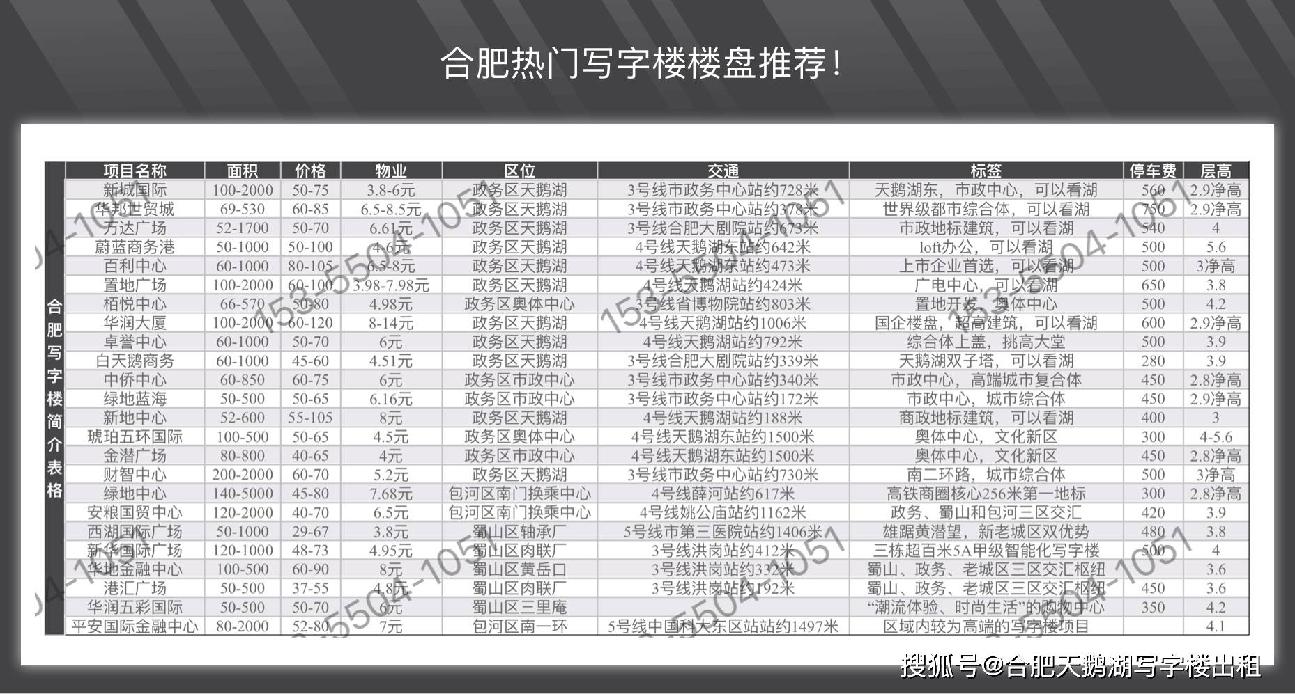 皇冠信用网代理出租_合肥写字楼出租出售皇冠信用网代理出租！合肥办公室出租出售！