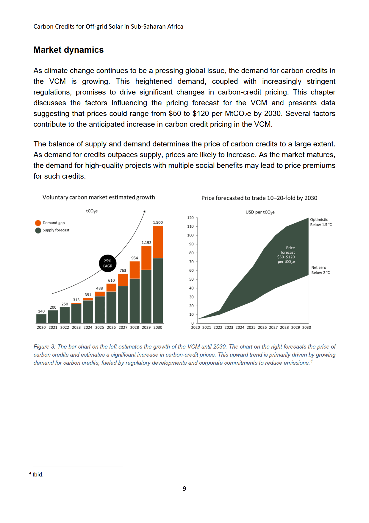 皇冠信用网APP下载_2023撒哈拉以南非洲离网光伏碳信用白皮书英文版（附下载）