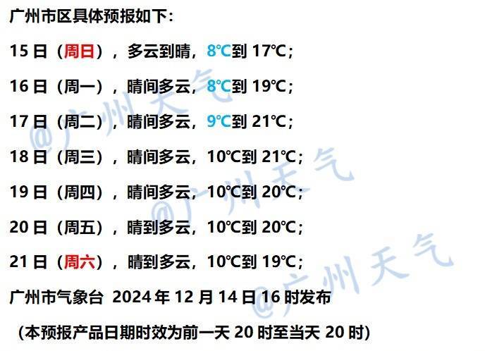 怎么申请皇冠信用盘_冻到结冰怎么申请皇冠信用盘！或许你度过了广州今年下半年以来最冷早晨……