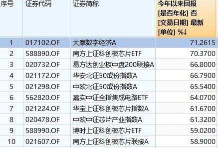 皇冠信用需要押金吗_明天皇冠信用需要押金吗，A股迎来今年最后一个完整交易周！有这些重要利好