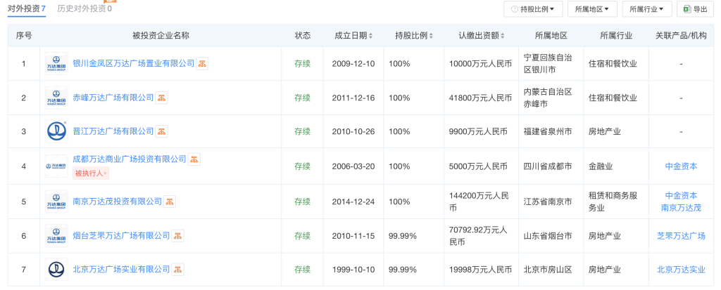 ag.hg0088皇冠_王健林ag.hg0088皇冠，突传消息！